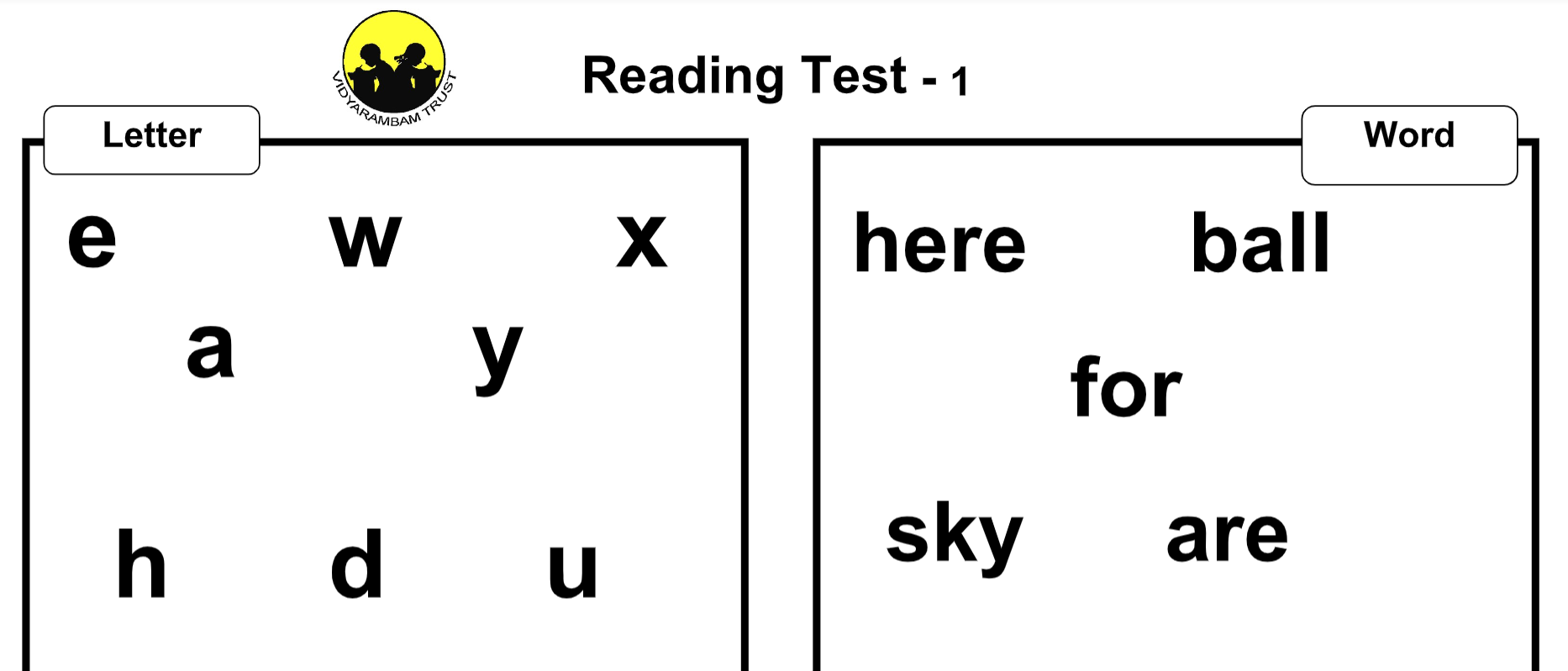 VRM reading test